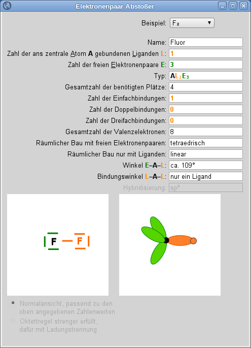 Elektronenpaar Abstoßer