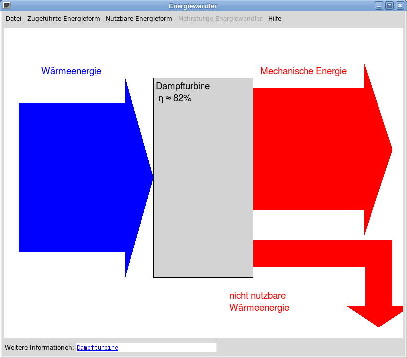 Energiewandler