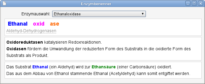 Abbildung Enzymbenenner