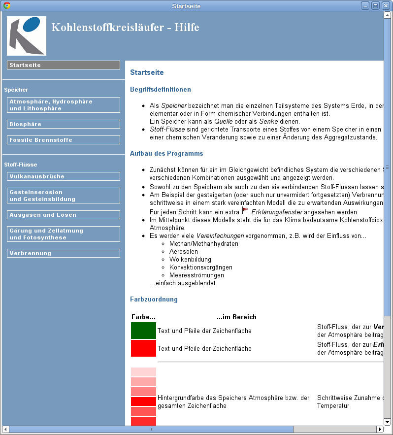 Kohlenstoffkreisläufer